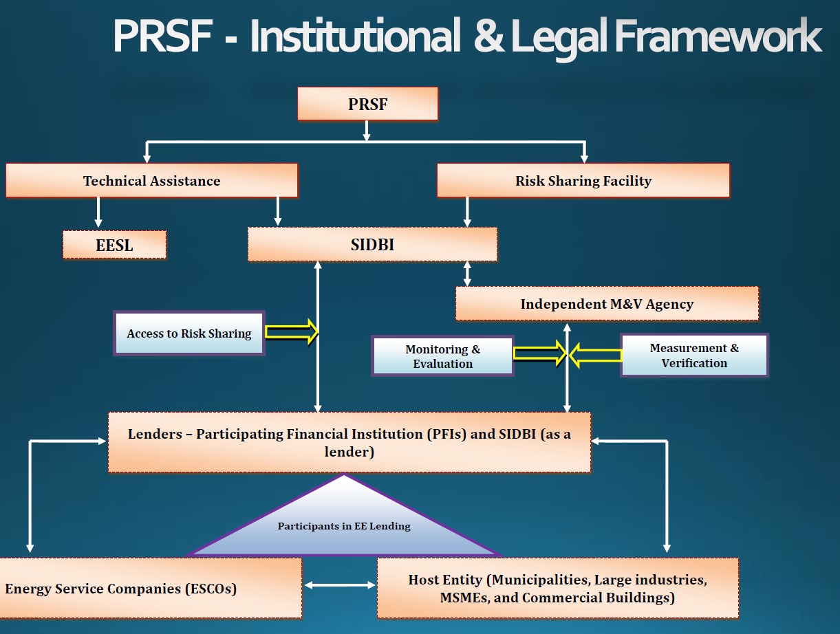 legal framework image